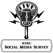 WERU Social Media Survey